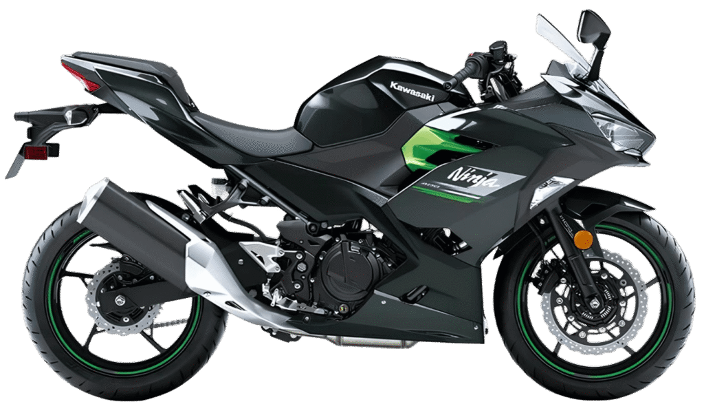 NINJA 400